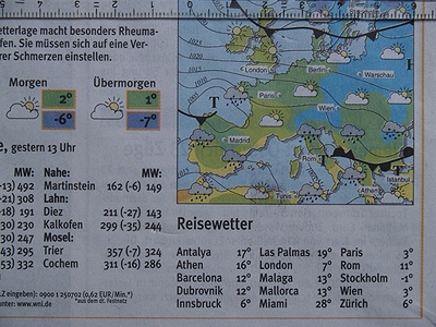 Testreihe 1: 14mm